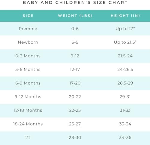 Posh Peanut Convertible Baby Sleepers for Easy Diaper Changes