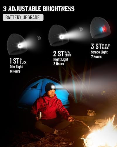 Beanie Headlamp - Dad Gift for Men Rechargeable Hands-Free Winter Lights