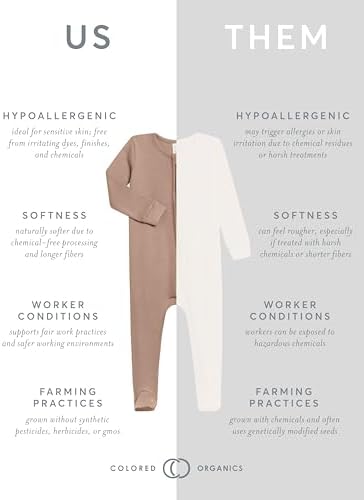 Colored Organics Organic Cotton Pajamas