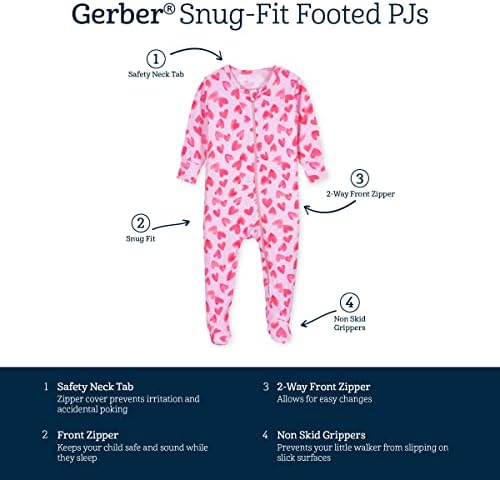 Gerber Baby Girls Toddler Pajamas