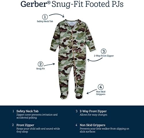 Gerber Buttery-Soft Pajamas