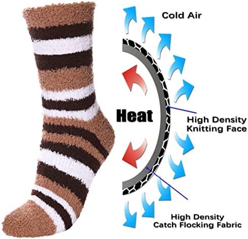 FNOVCOFuzzy Socks for Men Soft Cozy Winter Slipper Socks