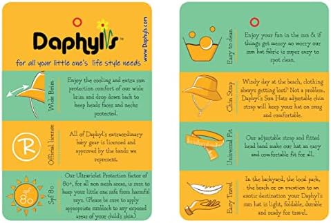 Daphyls The Beatles Kids UPF 50 Sun Protection Hat