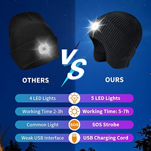 Winter Warmth Lit-Up Beanie Hat for Gifts