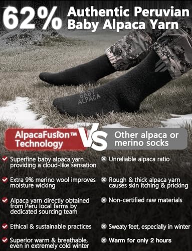 Alpaca Wool Thermal Socks for Warm Success in Winter Hunting
