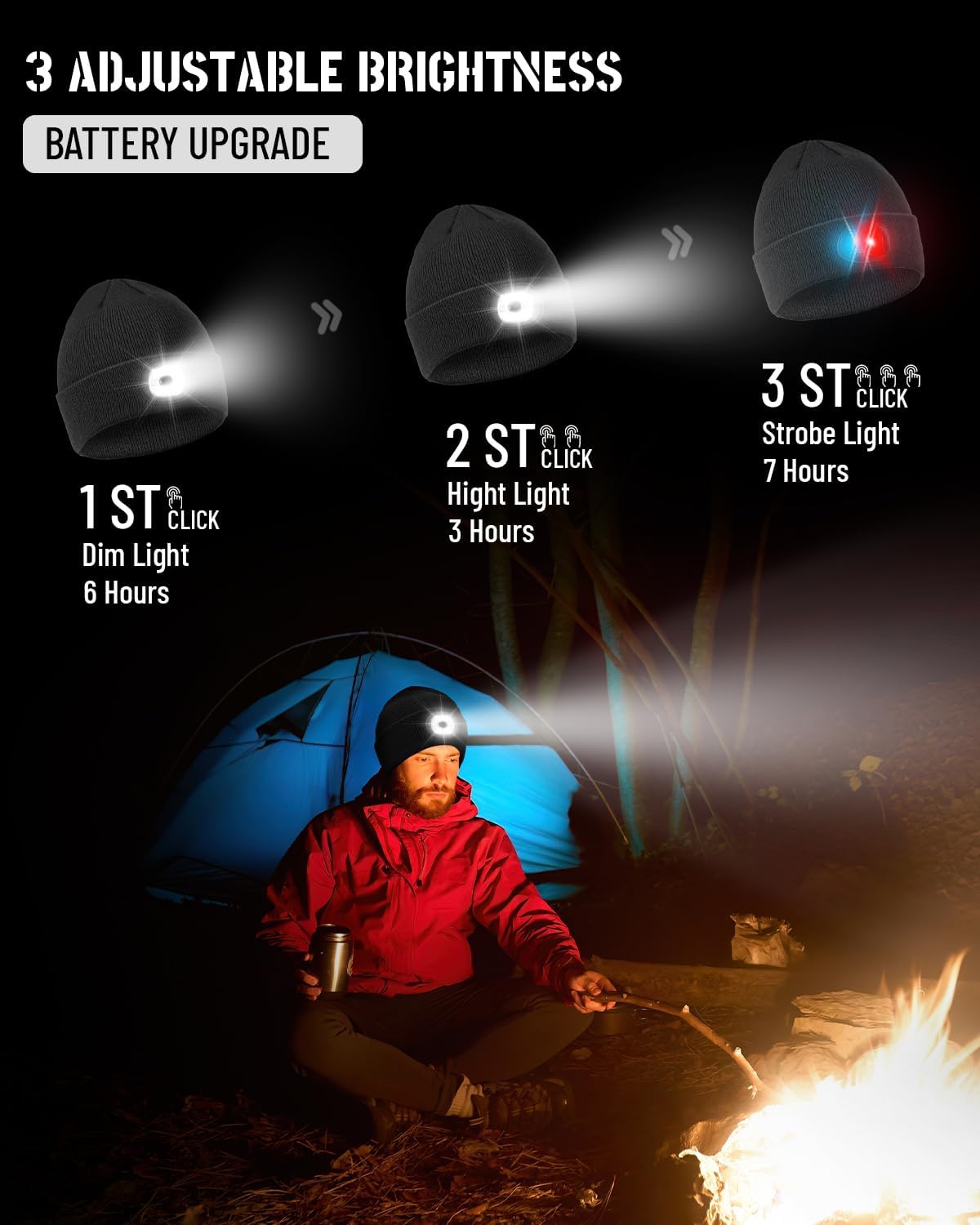 Beanie Headlamp - Dad Gift for Men Rechargeable Hands-Free Winter Lights