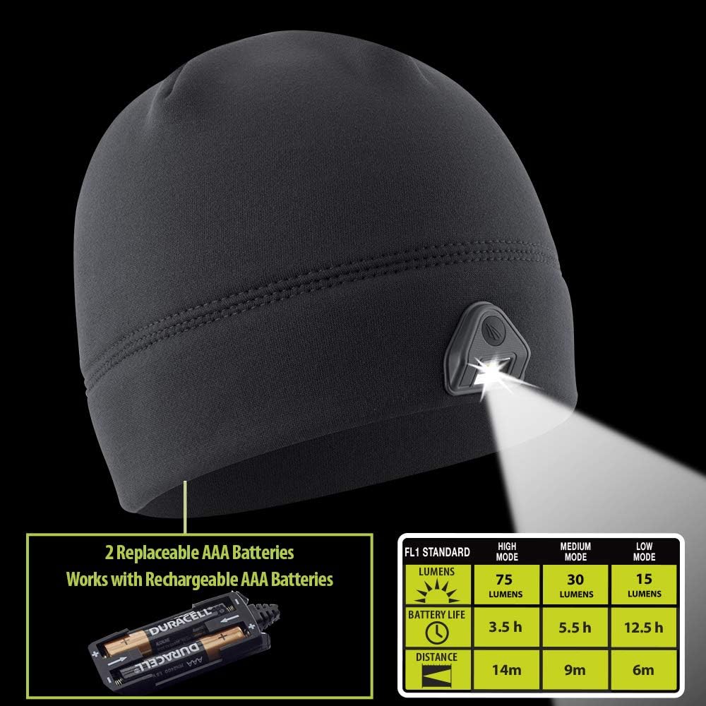 Panther Vision PowerCap LED Beanie Cap Bright Powerful Hands-Free Light