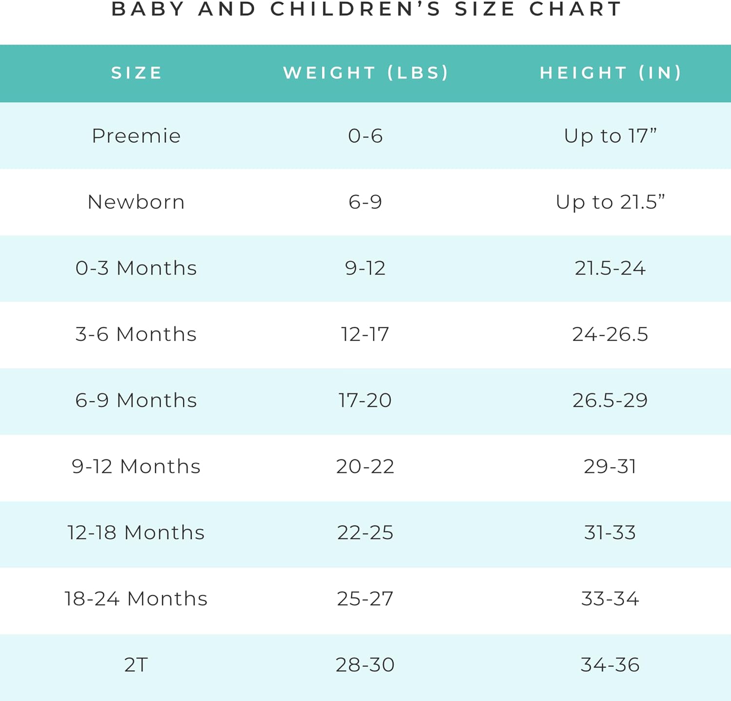 Posh Peanut Convertible Baby Sleepers for Easy Diaper Changes