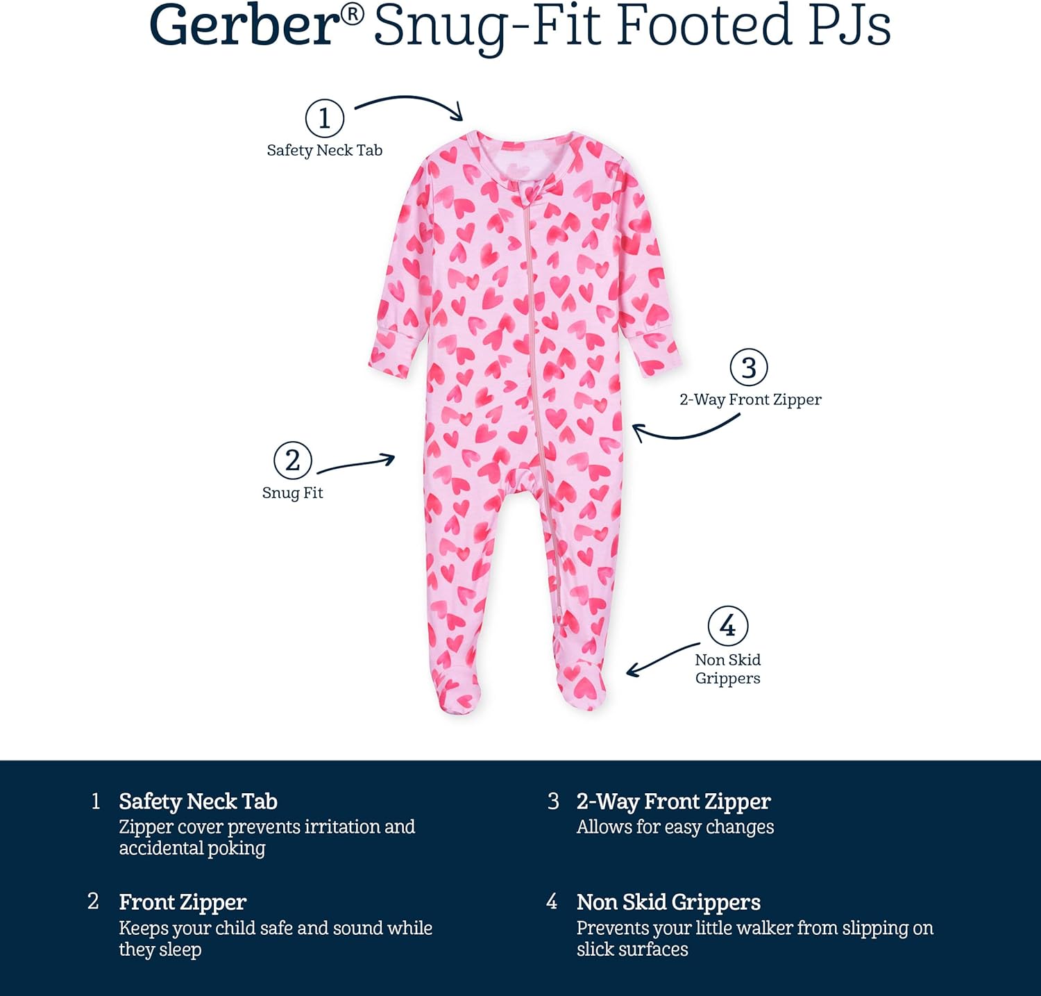 Gerber Baby Girls Toddler Pajamas