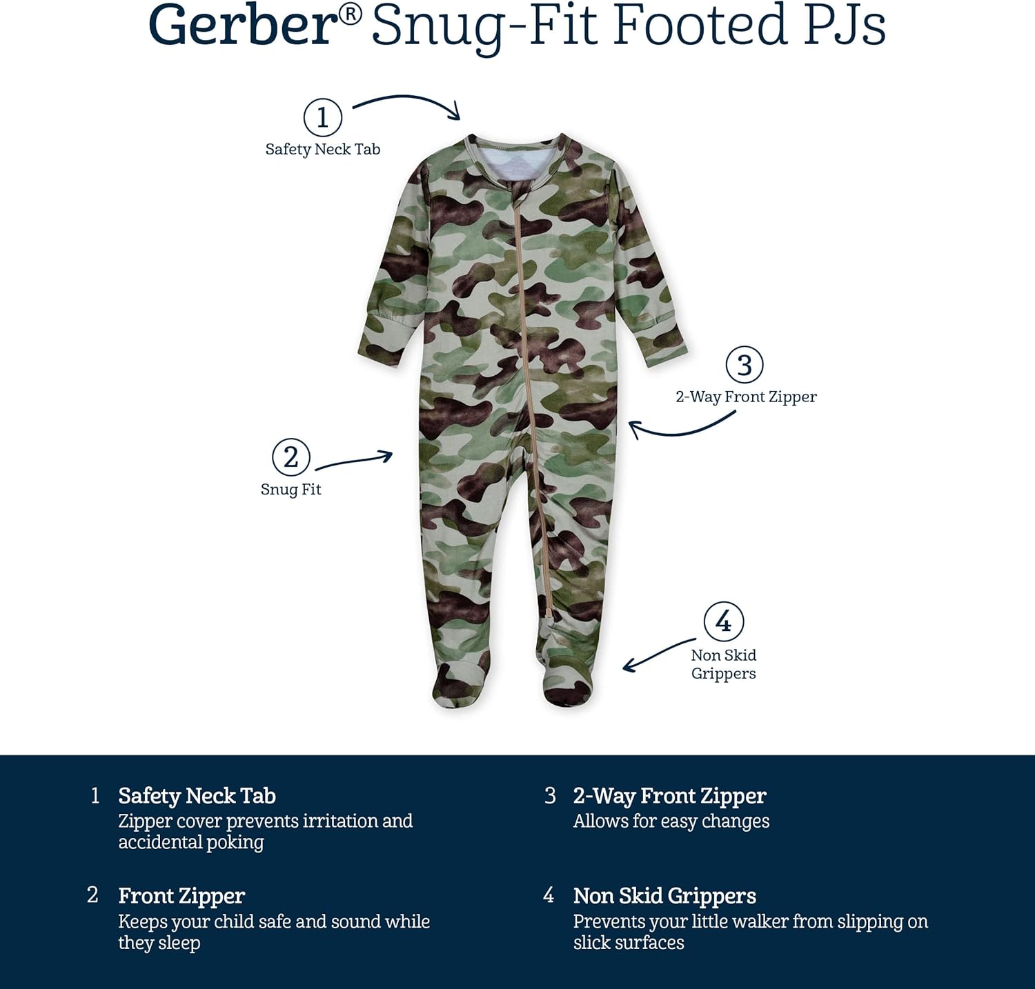 Gerber Buttery-Soft Pajamas
