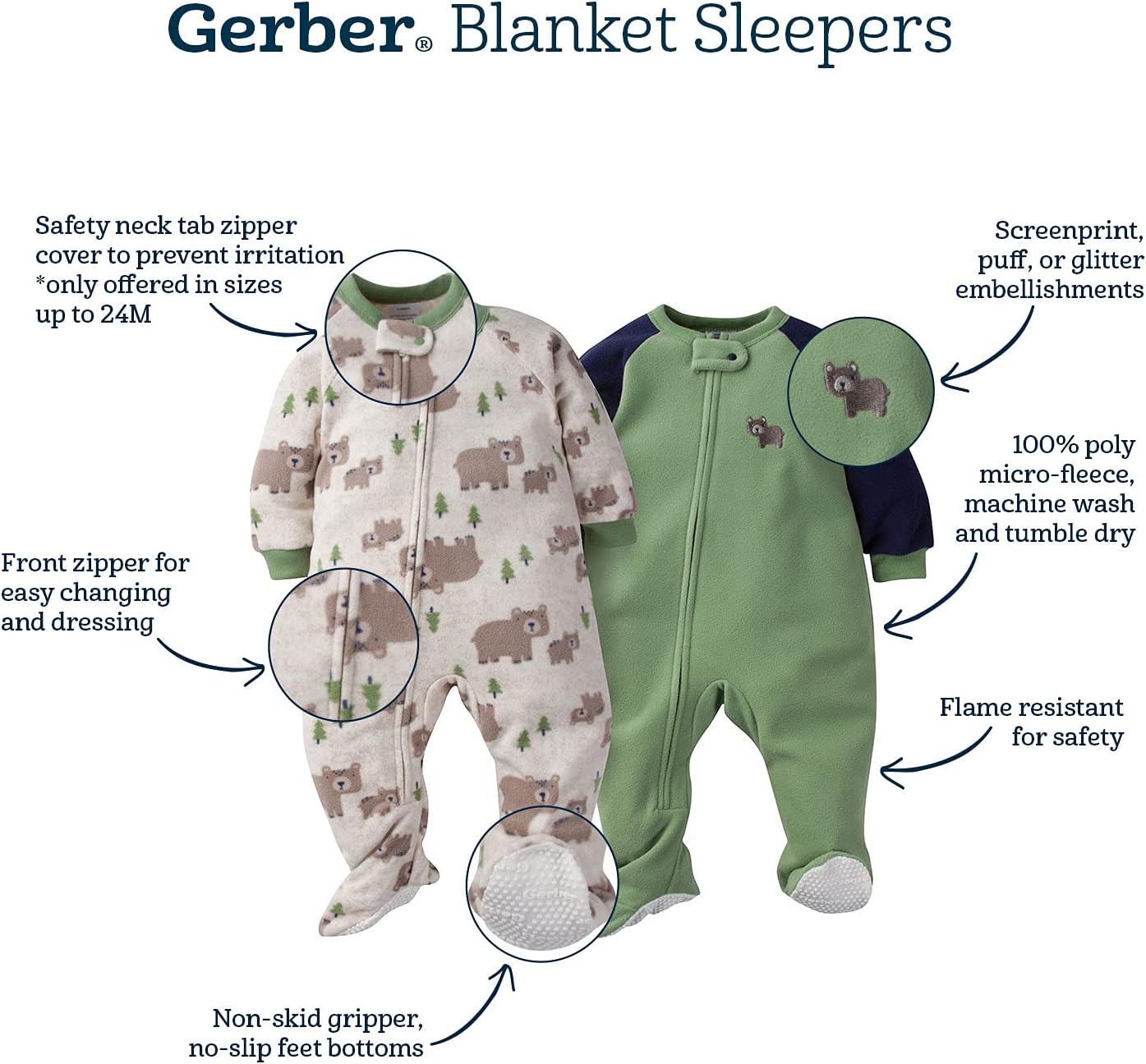 Perfect Sleep Collection for Gerber Baby Boys