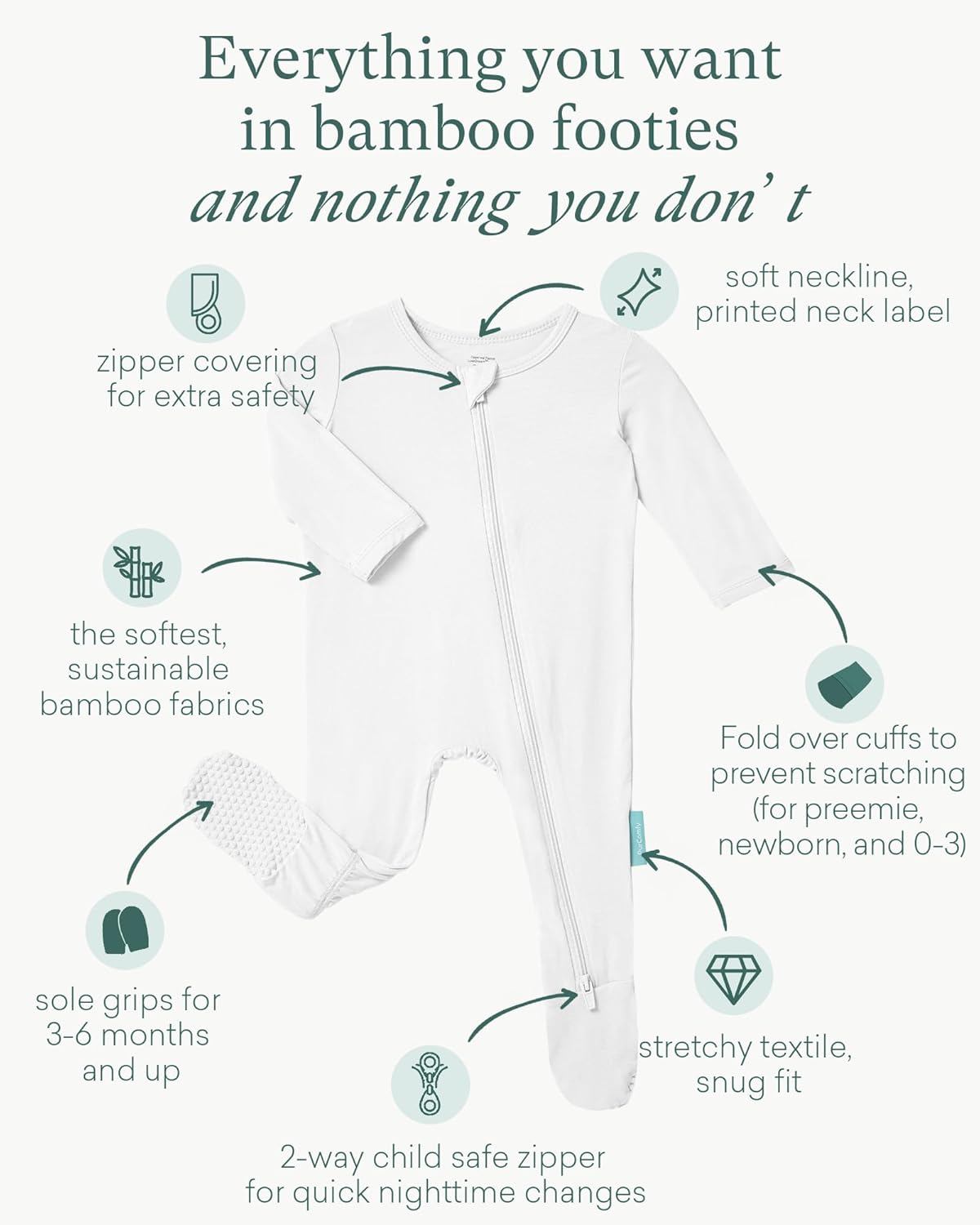 Moisture-Wicking Baby Pajamas with Double Zipper