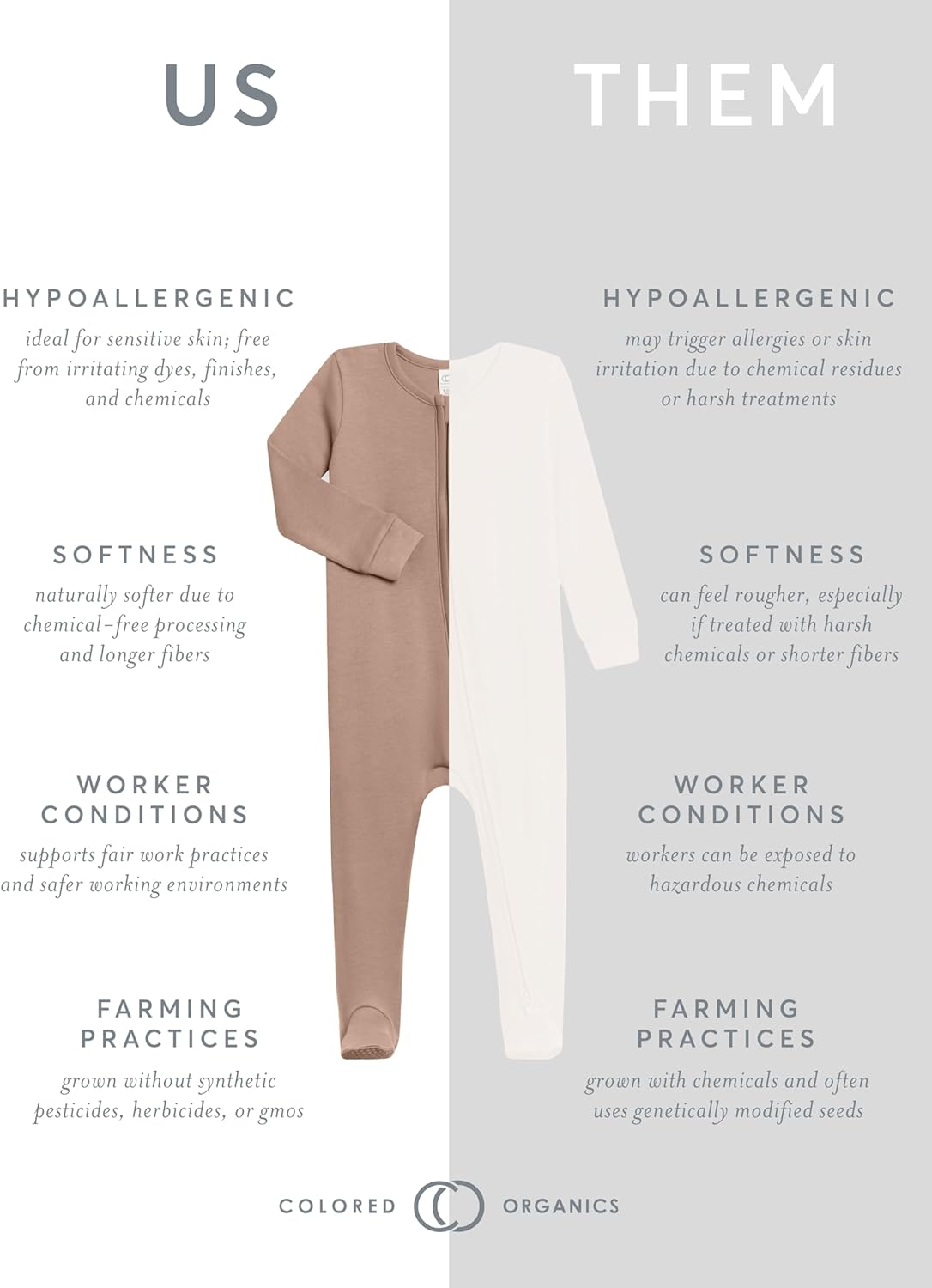 Colored Organics Organic Cotton Pajamas