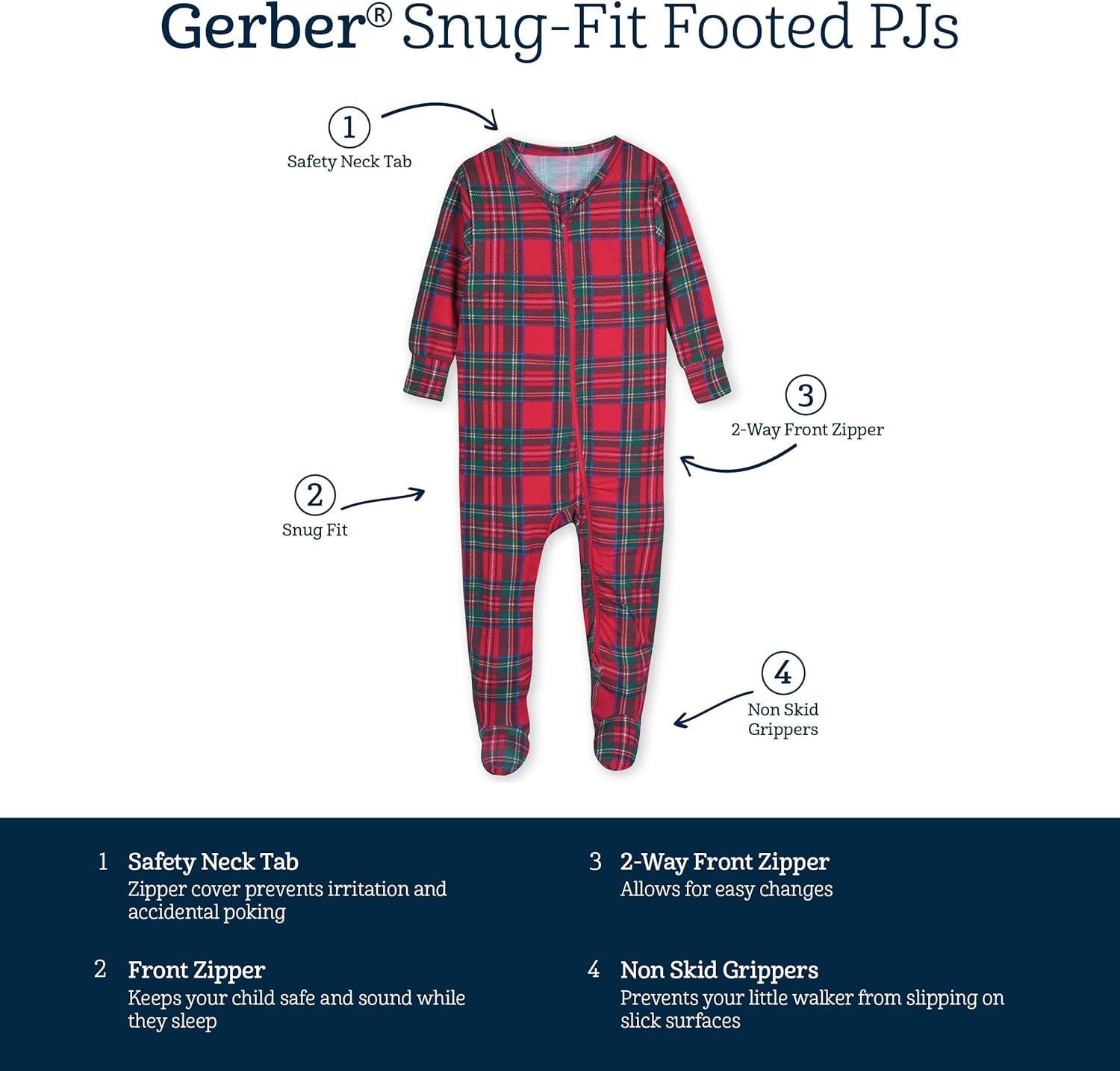 Perfect Sleepy Pajamas for Your Little One