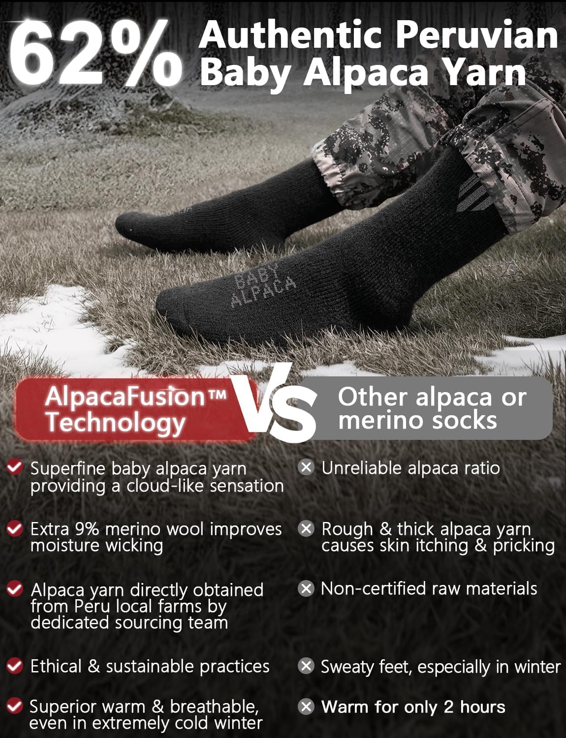 Alpaca Wool Thermal Socks for Warm Success in Winter Hunting